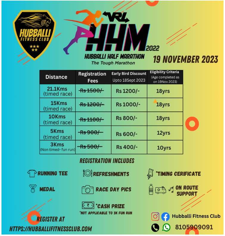 Hubballi Half Marathon