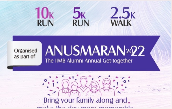 Anusmarun 2022