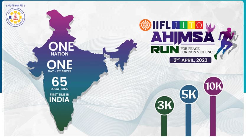 Iifl Jito Ahimsa Run North Delhi